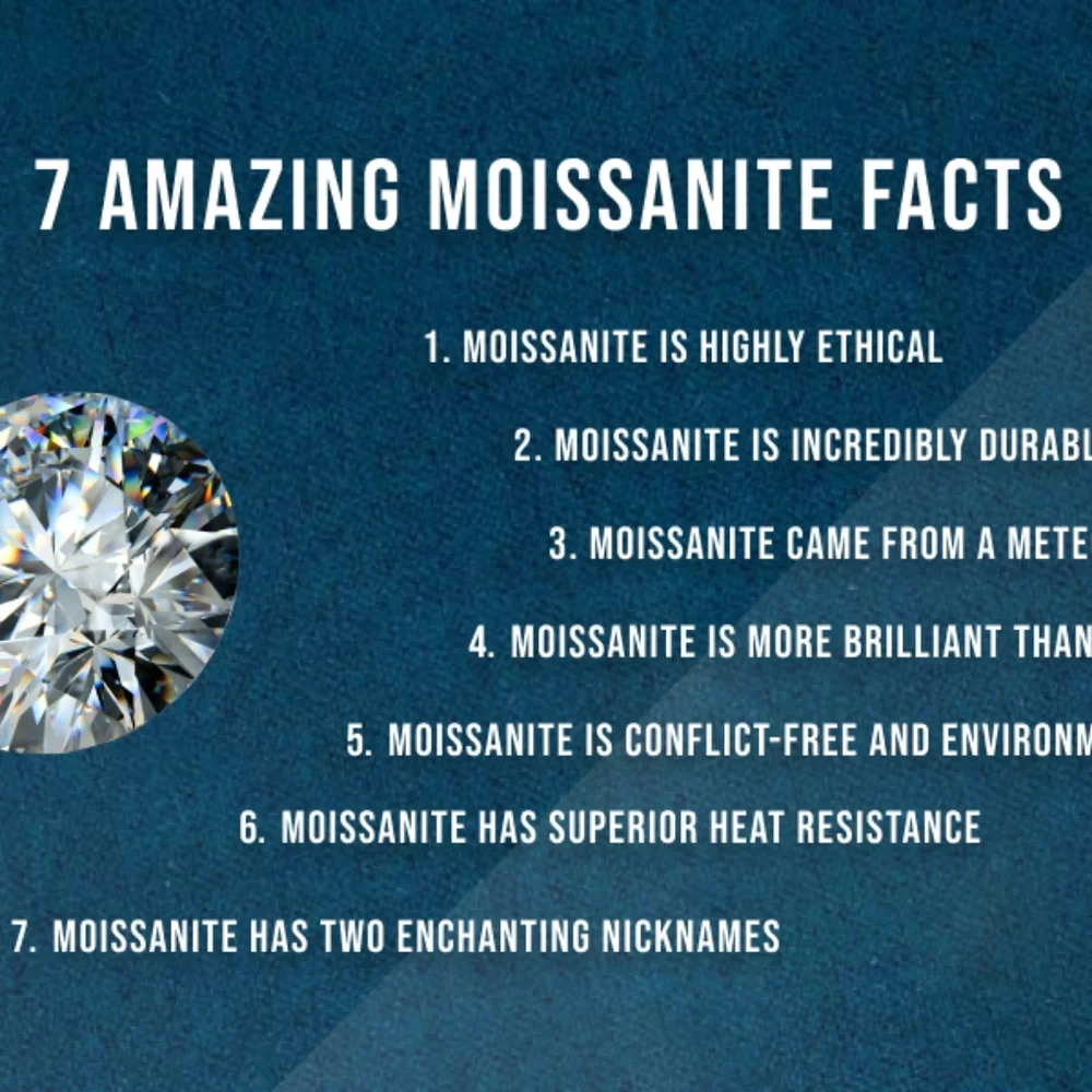 This is a 2 Row Moissanite Diamonds Band . S925 Silver. vvs1 D. size 7 - Picture 6 of 11